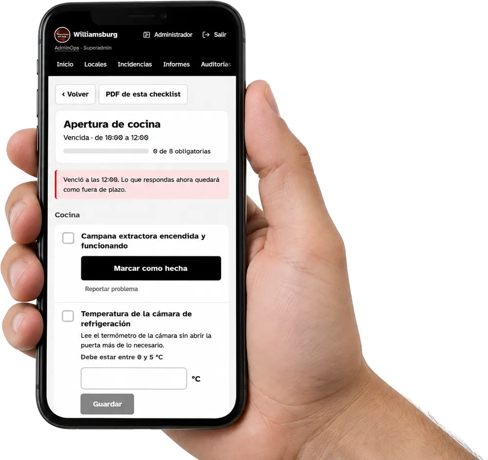Herramientas 12 Checklist de apertura de cocina en el móvil del equipo